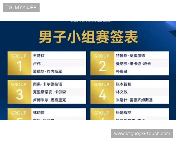 2026年世界杯分组抽签揭晓，关注热门球队分组情况及赛前战术布局