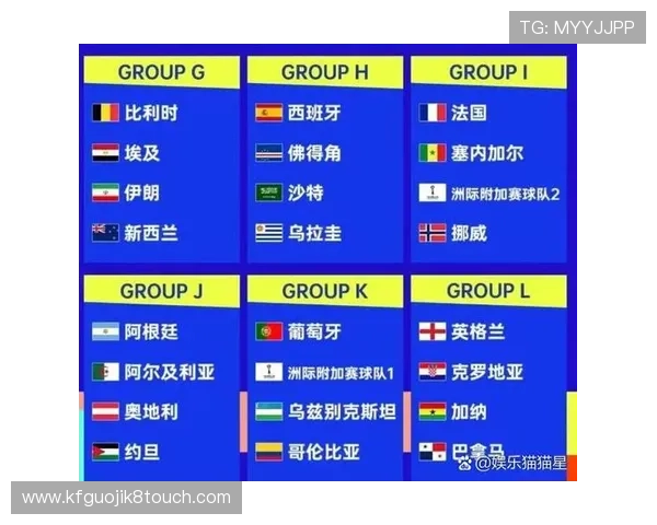 2026年世界杯将有哪些国家参加比赛，完整参赛队伍名单一览