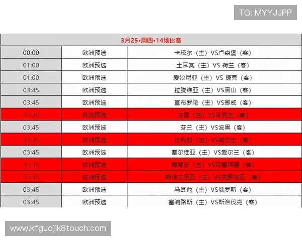 2026年世界杯赛程时间表全景介绍，助你在小红书上轻松掌握比赛动态