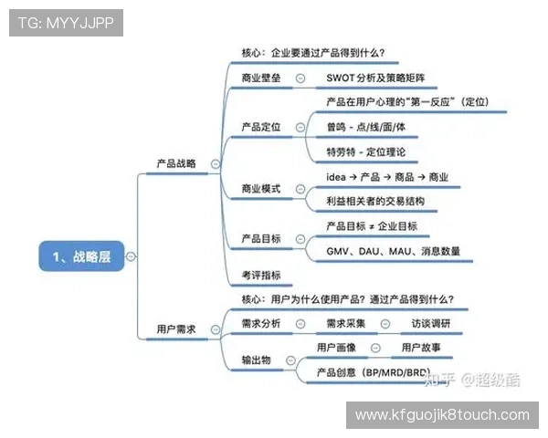 凯发ag中国用户体验提升策略与最新功能介绍