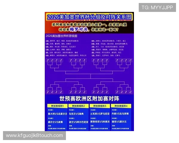 详细介绍2026年欧洲区世界杯预选赛晋级规则,帮助球队制定合理备战策略 详细介绍2026年欧洲区世界杯预选赛晋级规则,帮助球队制定合理备战策略