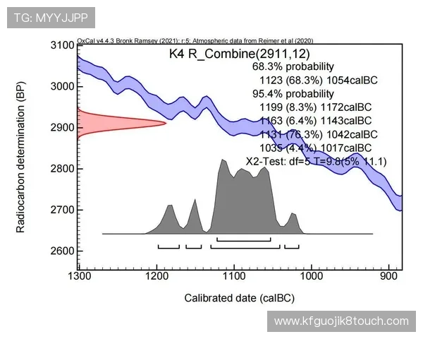K8电子评级在行业中的作用及其对玩家选择平台的重要影响全面解析